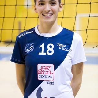 Sara Gaito Sara Gaito