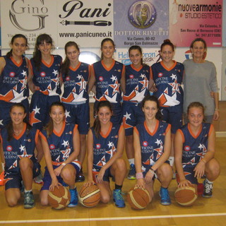 Basket Under 18: Serramenti Tedesco ko all'overtime