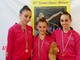Ginnastica: 6° posto ad Arcore per le allieve della Rhythmic School Ginnastica: 6° posto ad Arcore per le allieve della Rhythmic School