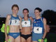 Running: Tutti in Pista Party, le classifiche ufficiali Running: Tutti in Pista Party, le classifiche ufficiali
