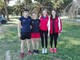 Nuoto pinnato: Carolina Trocca super agli assoluti di Pescara Nuoto pinnato: Carolina Trocca super agli assoluti di Pescara