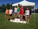Atletica: La Splendor Cossato al femminile brilla ai societari di Novara VIDEO Atletica: La Splendor Cossato al femminile brilla ai societari di Novara VIDEO