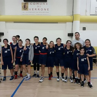 Basket femminile: Prima vittoria per la Bfb Under 14