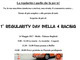 Biella 4 Racing, a maggio la giornata dedicata alla regolarità