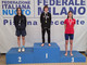 Nuoto, Rane Rosse: In Sport Biella 31 volte sul podio nei campionati regionali lombardi Nuoto, Rane Rosse: In Sport Biella 31 volte sul podio nei campionati regionali lombardi