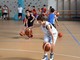 Basket giovanile - Camp estivi a Bielmonte FOTOGALLERY Basket giovanile - Camp estivi a Bielmonte FOTOGALLERY