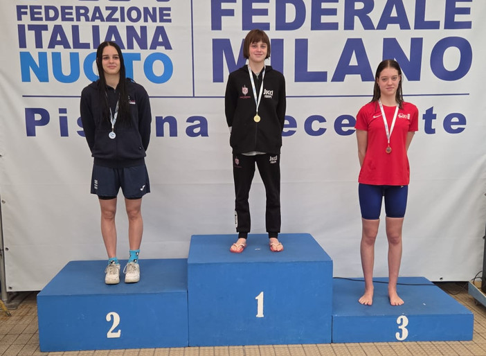Nuoto, Rane Rosse: In Sport Biella 31 volte sul podio nei campionati regionali lombardi