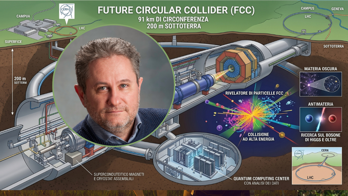 Il microscopio più grande del mondo: viaggio nel Future Circular Collider del CERN Il microscopio più grande del mondo: viaggio nel Future Circular Collider del CERN