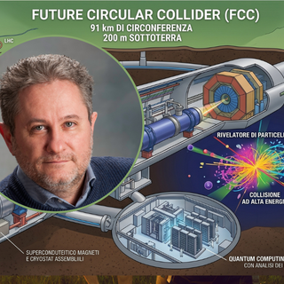 Il microscopio più grande del mondo: viaggio nel Future Circular Collider del CERN Il microscopio più grande del mondo: viaggio nel Future Circular Collider del CERN