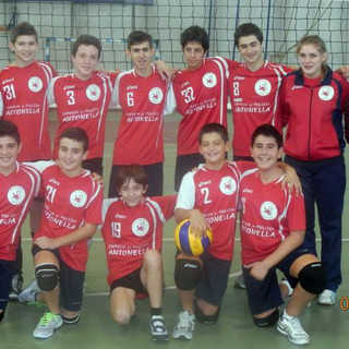 L'Occhieppese Under 14 L'Occhieppese Under 14