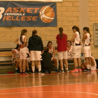 Basket Under 18: Serramenti Tedesco, due sconfitte in altrettante gare