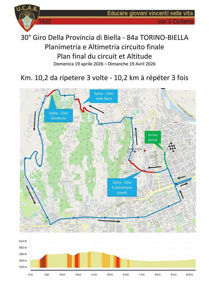 Biella, arriva il 30° Giro della Provincia: ecco come cambia la viabilità