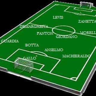 Calcio Femminile - Cossato in trasferta cerca tre punti salvezza Calcio Femminile - Cossato in trasferta cerca tre punti salvezza