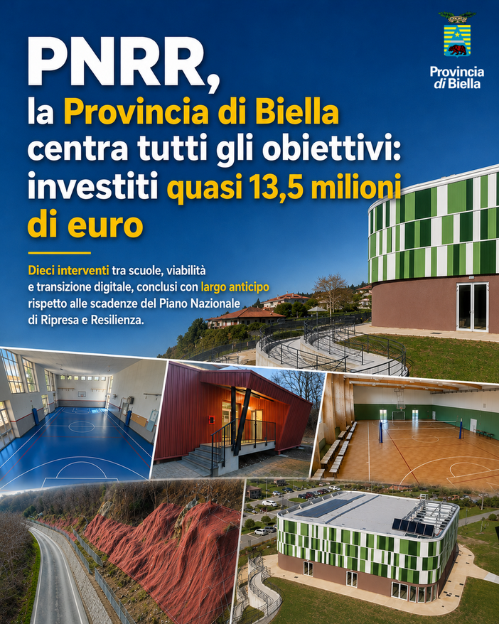 PNRR, la Provincia di Biella centra tutti gli obiettivi: investiti quasi 13,5 milioni di euro PNRR, la Provincia di Biella centra tutti gli obiettivi: investiti quasi 13,5 milioni di euro