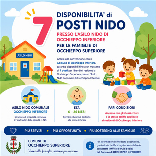 Occhieppo Inferiore: 7 posto al nido per le famiglie di Occhieppo Superiore Occhieppo Inferiore: 7 posto al nido per le famiglie di Occhieppo Superiore