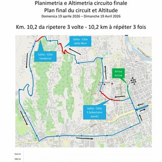 Biella, arriva il 30° Giro della Provincia: ecco come cambia la viabilità