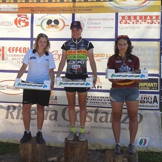 Il podio della Elite Donne