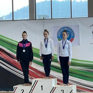 ritmica catania