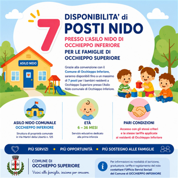 Occhieppo Inferiore: 7 posto al nido per le famiglie di Occhieppo Superiore