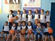 Basket - Ponderano, l'attività di Pulcini e Scoiattoli