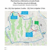 Biella, arriva il 30° Giro della Provincia: ecco come cambia la viabilità