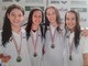 Nuoto: Dynamic Sport da record ai campionati nazionali giovanili