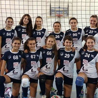 Il Teamvolley Under 14 Il Teamvolley Under 14
