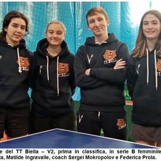 La formazione del TT Biella – V2, prima in classifica, in serie B femminile. Da sinistra: Lodovica Motta, Matilde Ingravalle, coach Sergei Mokropolov e Federica Prola. La formazione del TT Biella – V2, prima in classifica, in serie B femminile. Da sinistra: Lodovica Motta, Matilde Ingravalle, coach Sergei Mokropolov e Federica Prola.