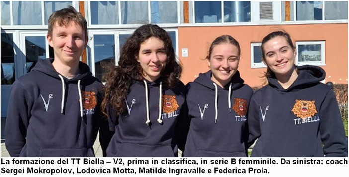 TT Biella al play off: si gioca per la Serie A femminile TT Biella al play off: si gioca per la Serie A femminile