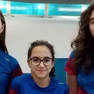 La Serie C femminile, da sinistra: Federica Prola, Alessia Fusca e Lodovica Motta - Foto TT Biella La Serie C femminile, da sinistra: Federica Prola, Alessia Fusca e Lodovica Motta - Foto TT Biella