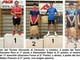 TT Biella, ottimi risultati nel Torneo Giovanile di Verzuolo