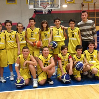 Teen Cossato under 13 vince sul Novara