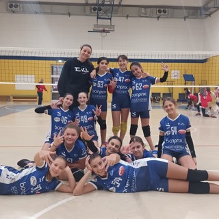 TeamVolley conquista l’en plein con il settore giovanile: i risultati per categoria. TeamVolley conquista l’en plein con il settore giovanile: i risultati per categoria.