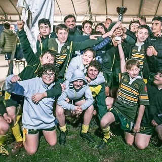 Brc, tutti i risultati del fine settimana Brc, tutti i risultati del fine settimana