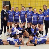 TeamVolley, il Settore Giovanile porta i risultati: vittoria per U14 e U18