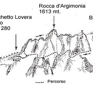 Corsa in montagna - Domenica il Trofeo dell'Argimonia