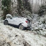 Bioglio, auto finisce fuori strada Bioglio, auto finisce fuori strada