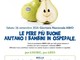 Giornata Nazionale Abio: il 26 settembre tornano le pere per sostenere i bambini in ospedale Giornata Nazionale Abio: il 26 settembre tornano le pere per sostenere i bambini in ospedale