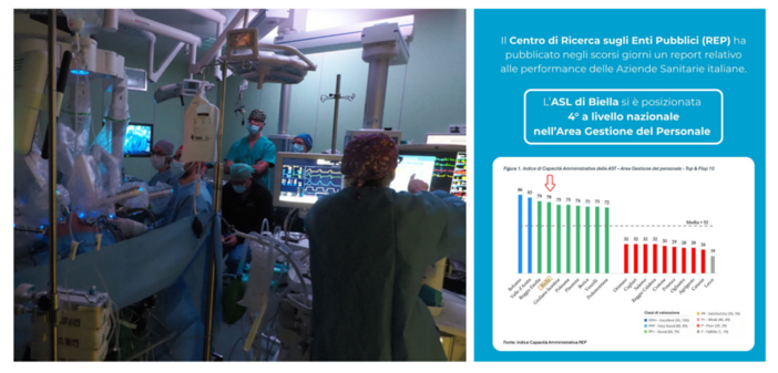 ASL di Biella tra le migliori d’Italia nella gestione del personale ASL di Biella tra le migliori d’Italia nella gestione del personale