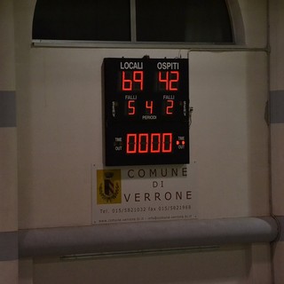 Basket - Banca Sella Under 19 torna alla vittoria