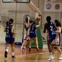 Basket Femminile Biellese, weekend di successo per BFB