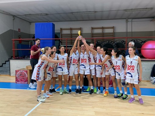 Basket Femmnile, Basket Femminile Biellese sugli scudi