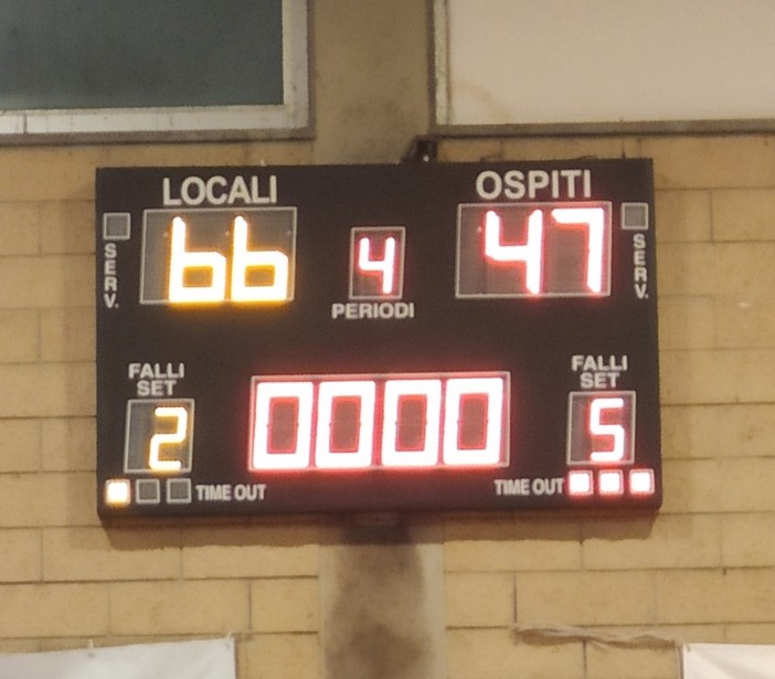 basket femminile basket femminile