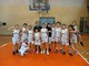 Basket femminile Biellese: "Piccole giocatrici, grande entusiasmo!" Basket femminile Biellese: "Piccole giocatrici, grande entusiasmo!"