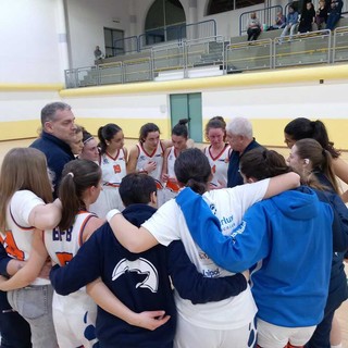 Basket femminile, la BFB vede la salvezza