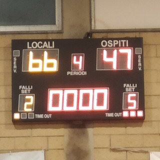 basket femminile basket femminile