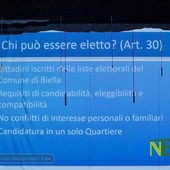Biella, il Consiglio di Quartiere Vernato-Thes incontra le associazioni