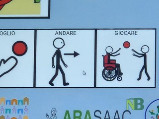 Biella sempre più inclusiva con simboli CAA  nei giochi al parco Arequipa