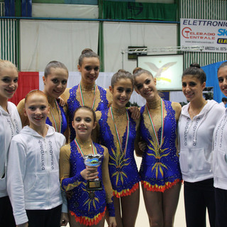 Ginnastica Ritmica - Eurogymnica a Torino per la 3ª giornata di A2