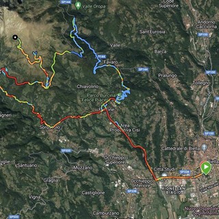 eBike Biella oggi consiglia ...un percorso verso le Sette Fontane eBike Biella oggi consiglia ...un percorso verso le Sette Fontane